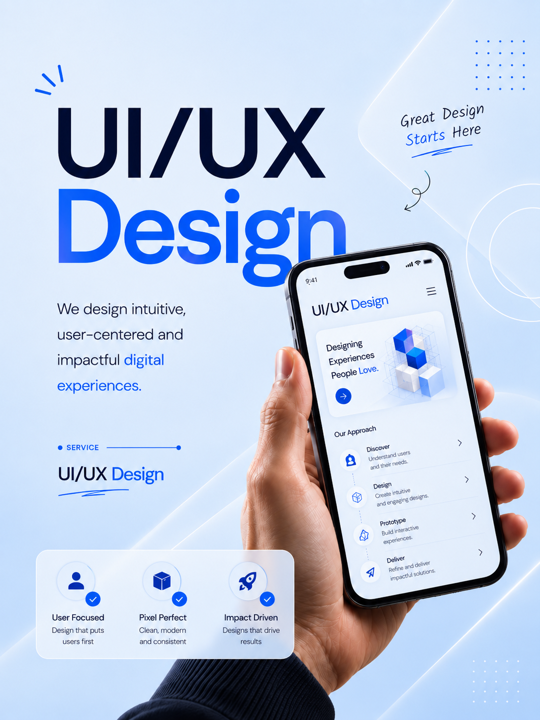 UI/UX Design service by MindNova Infotech