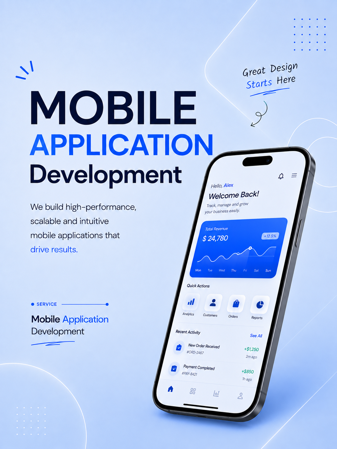 Mobile App Development service by MindNova Infotech