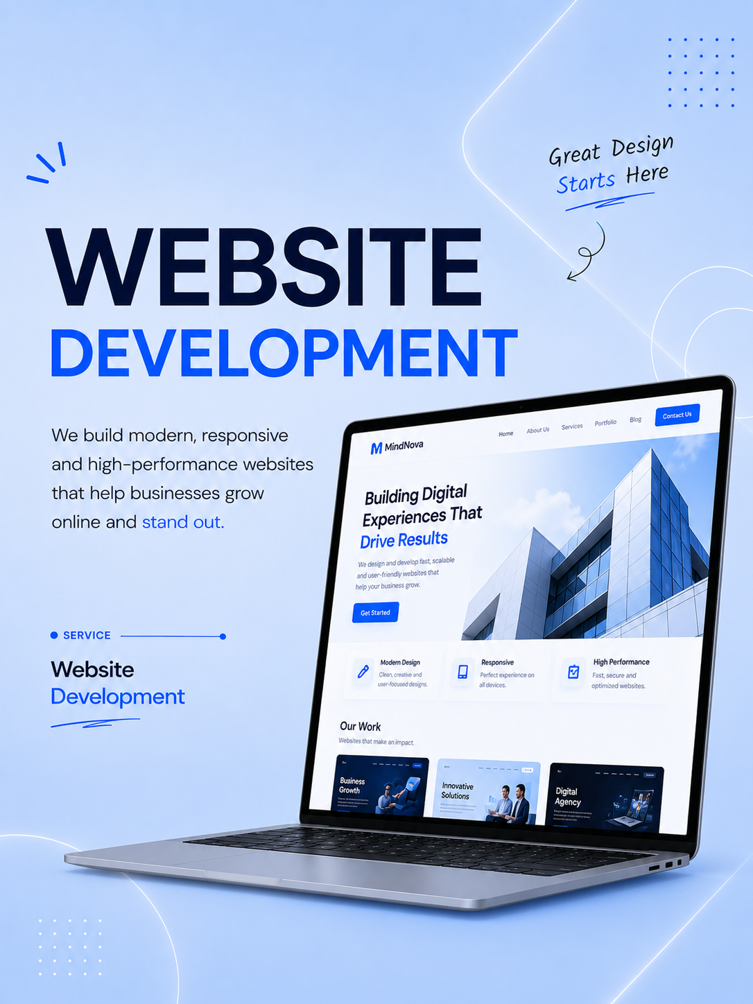 Web Development service by MindNova Infotech